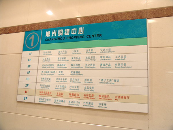 購(gòu)物中心室內(nèi)標(biāo)識(shí)