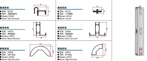 全封板展墻